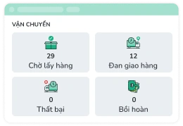 Tích hợp vận chuyển