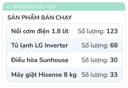 Báo cáo kho trực quan