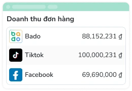Báo cáo hiệu quả livestream