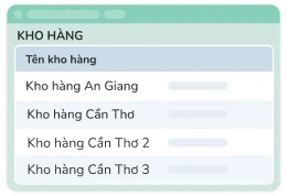 Quản lý tồn kho