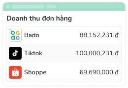 Báo cáo doanh thu theo sàn