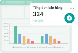Hình ảnh Giải pháp