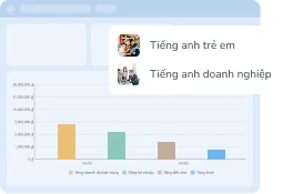 Hình ảnh Giải pháp