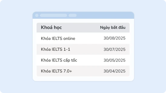 Hình ảnh Feature