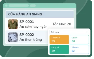 Hình ảnh Thiet Bi Ban Hang