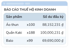 Real-time issuance reports