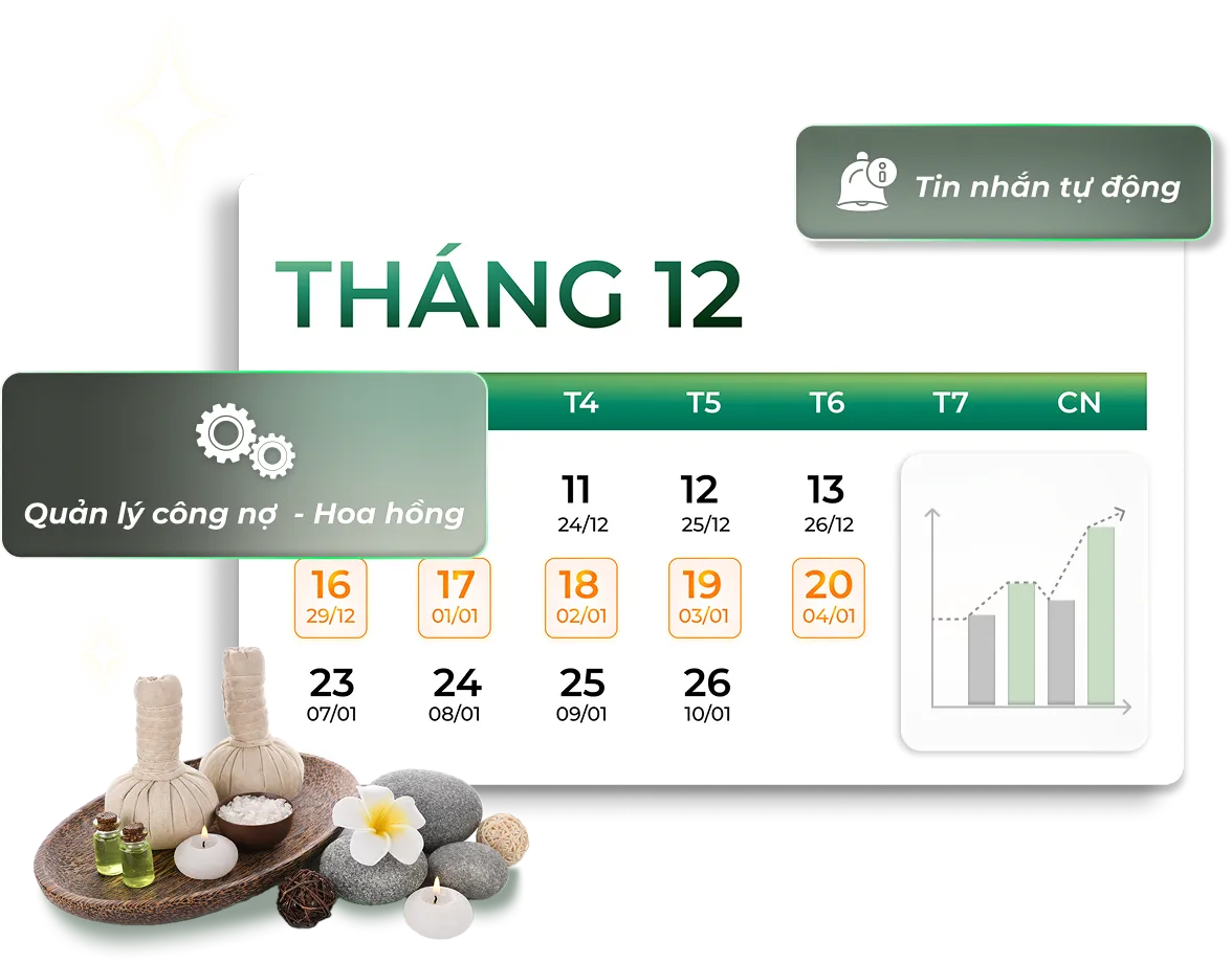 Phần mềm spa clinic salon Bado