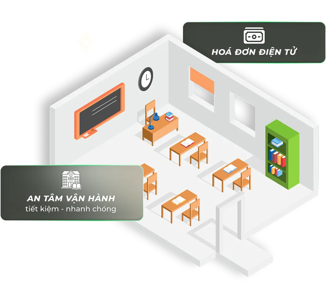 Phần mềm giáo dục Bado