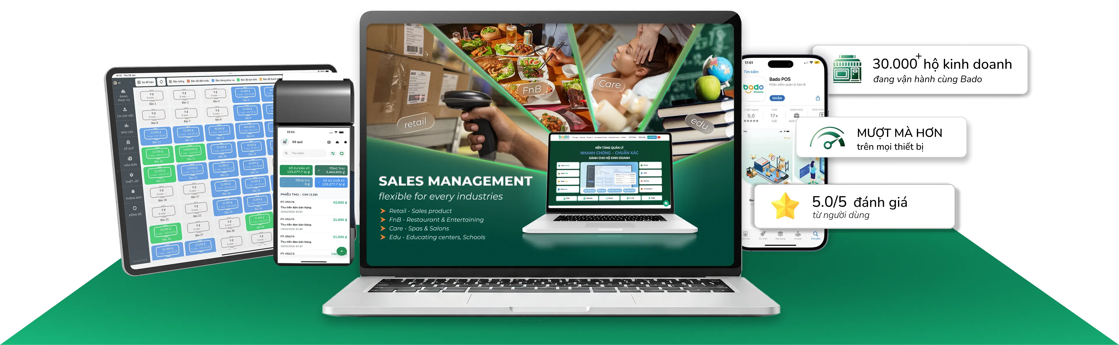 Bado S2Retail - Devices