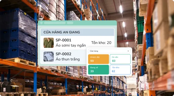 Chuỗi cửa hàng S2Retail